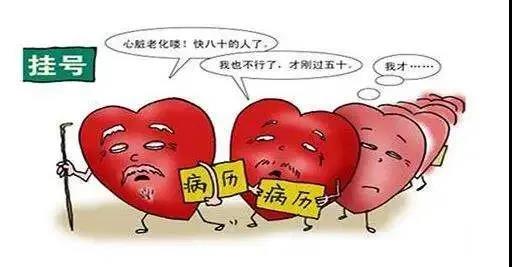 心血管疾病